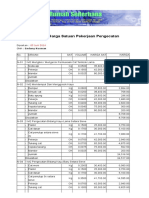 Analisa Harga Satuan Pekerjaan Pengecatan - Software RAB.pdf