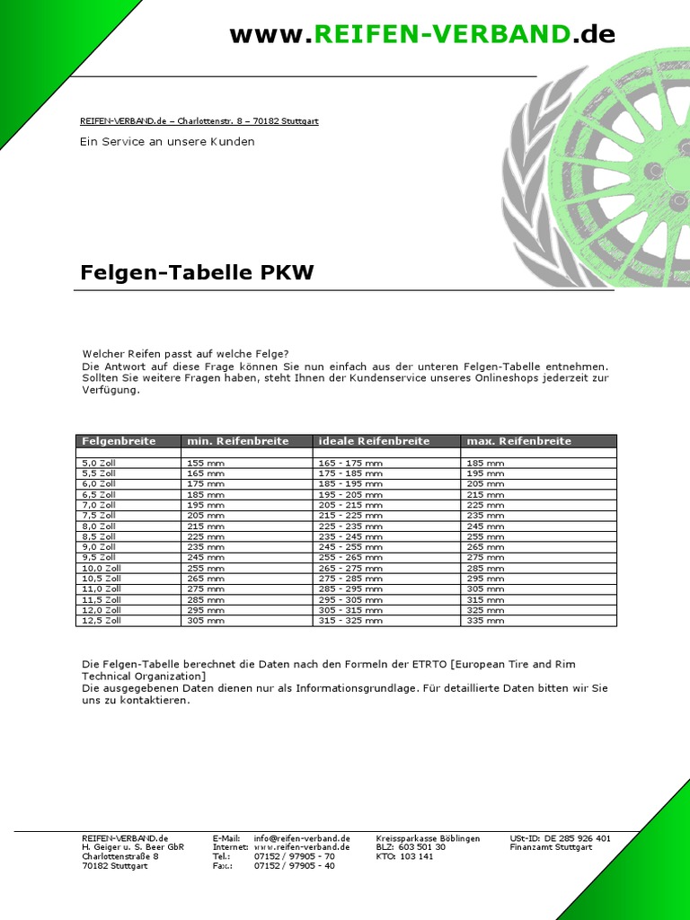 Anhangelasten Tabelle Pkw Pdf
