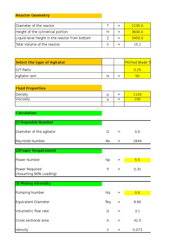Reactor Geometry and Agitator Calculations | PDF | Turbine | Chemical ...
