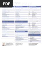 PHP Cheat Sheet