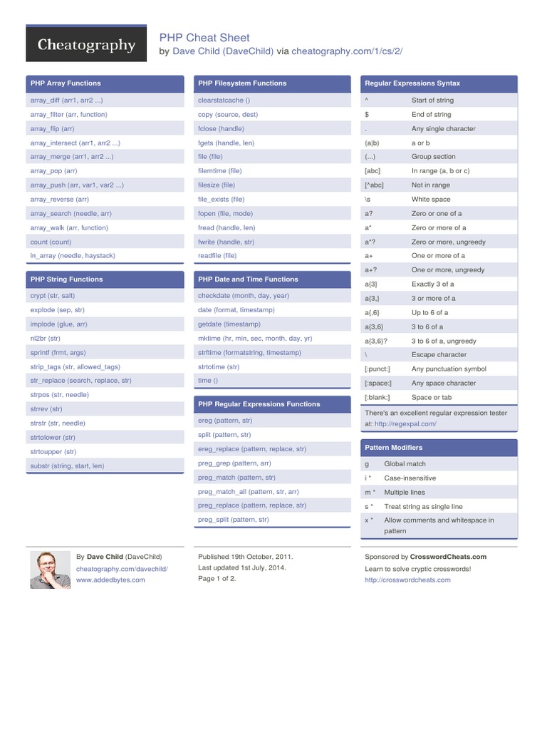 PHP Cheat Sheet | Computer Programming | Computer Data
