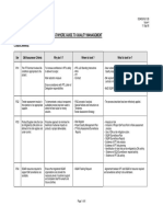 Functional Assurance Tables