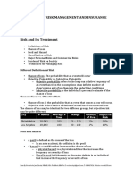 Chapter 1 - Principles of Risk Management & Insurance