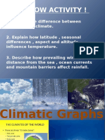 Climatic Graphs