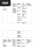 Hypokalemia Nursing Care Plan | Potassium | Medical Specialties