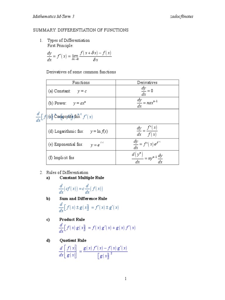 Differentiation Techniques and Applications | PDF | Teaching Methods ...