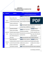 Matriz Curricular - Primaria 4to Grado