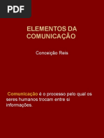 ELEMENTOS DA COMUNICAÇÃO.ppt.pptx