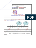 Greater Than ( ) : When Comparing Two Numbers, Using A or Sign Can Help To Order The Numbers