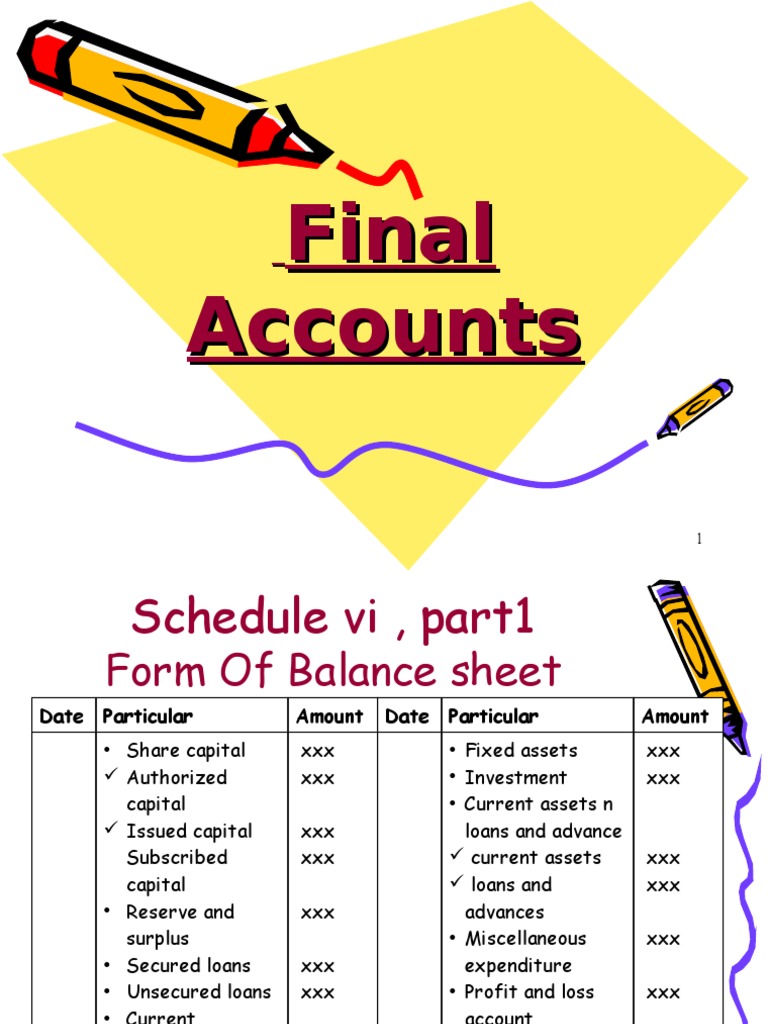 Final Accounts | PDF