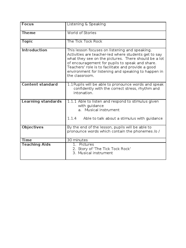 Lesson Plan Listening and Speaking Lesson Plan Teachers