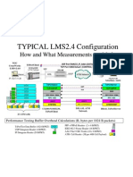 LMSPerf Test