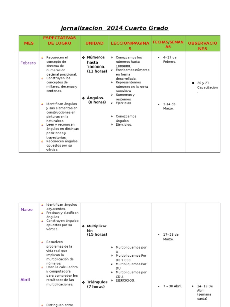 Jornalizacion 2014 Cuarto Grado Completa PDF Triángulo Decimal