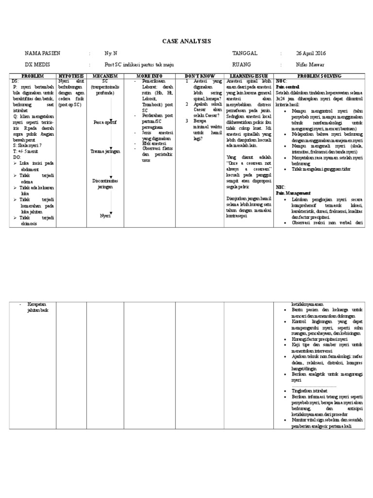 Case Analysis Nyeri SC | PDF