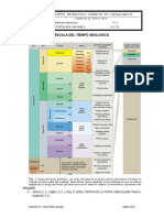 Escala Del Tiempo Geológico: Instituto Tecnológico Superior de Coatzacoalcos
