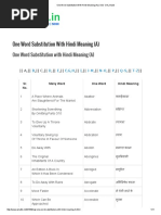 One Word Substitution With Hindi Meaning (A) - SSC CGL Guide