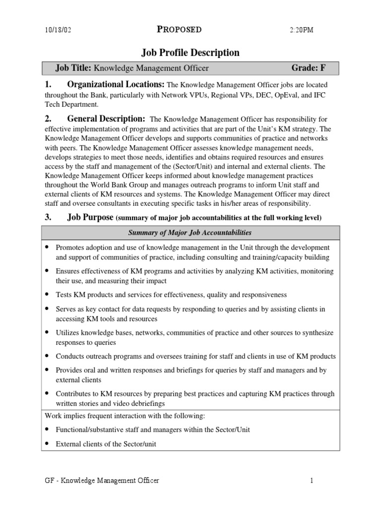 Job Profile Description PDF Knowledge Management Business