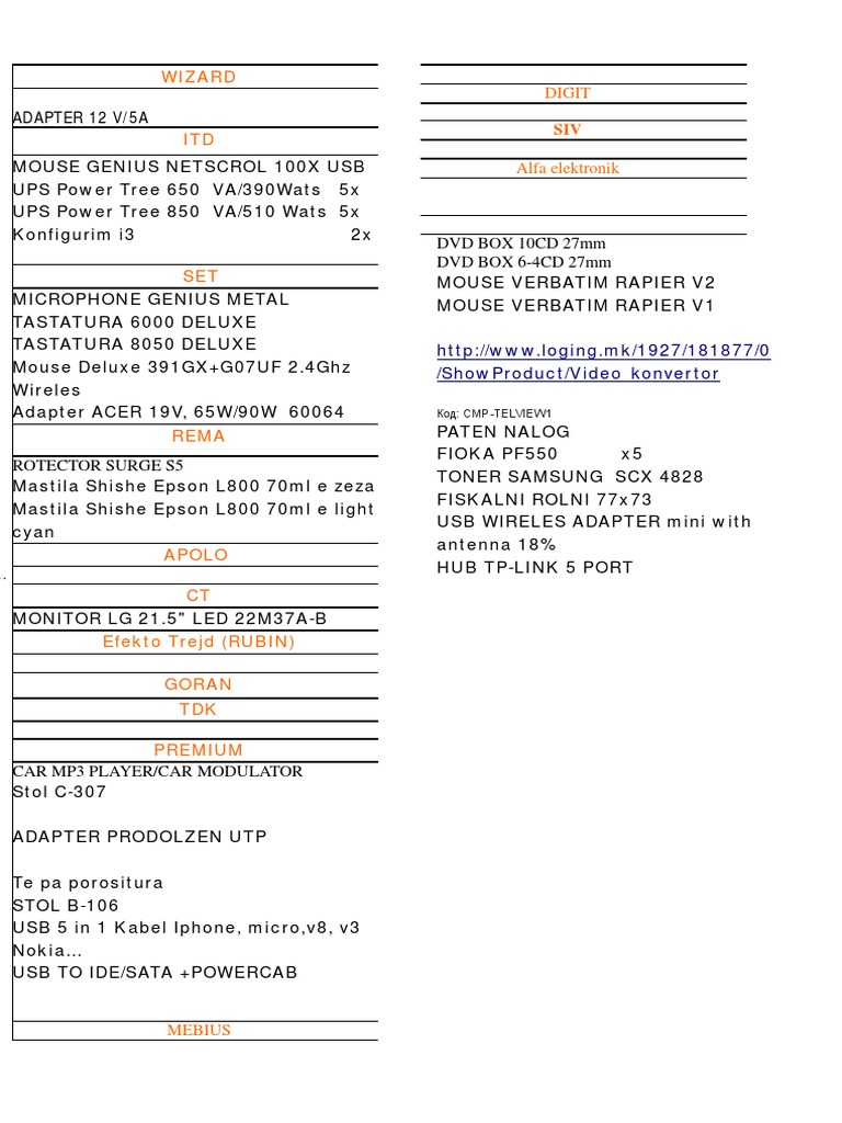 Computer Accessories and Adapters List | PDF | Computer Hardware ...