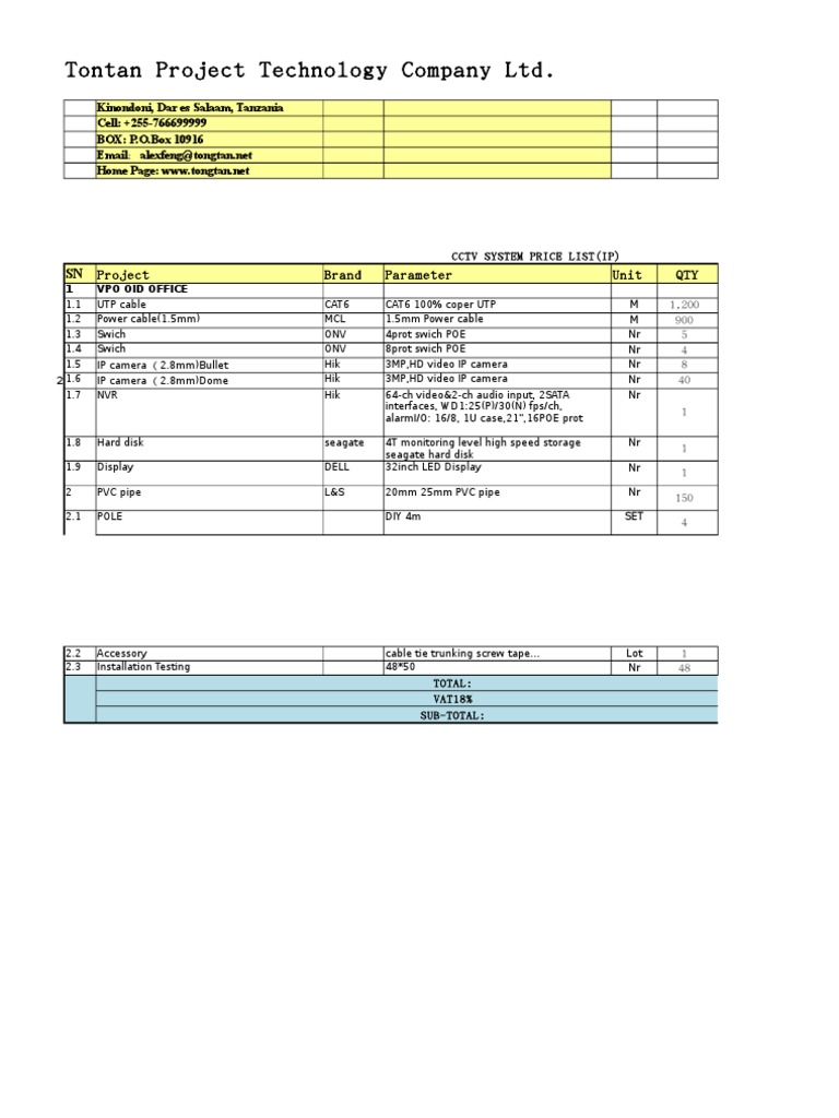 CCTV System Price List - Tontan Project | PDF