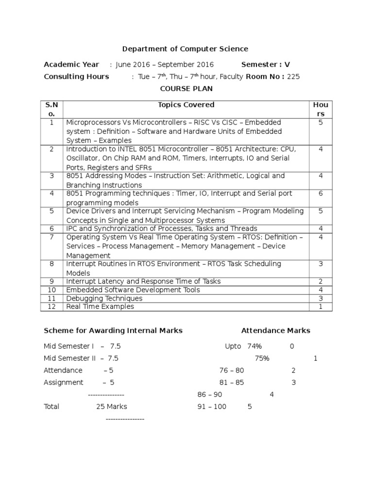 Embedded Systems Course Plan 2016 | PDF | Art | Computers