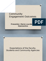 Community Engagement Outcomes: Presenter: Maria Lourdes A. Eijansantos