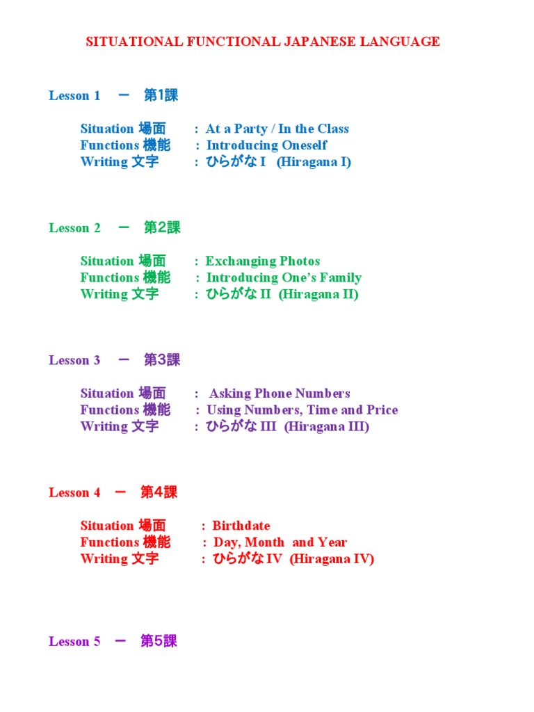 2010 Situational Functional Japanese | PDF
