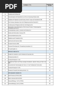 List of Subjects and Subject Groups and Weights of Components For Shs