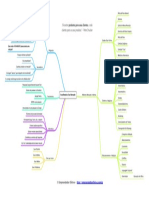 Empreendedor-Efetivo - Como-Escolher-o-Seu-Mercado.pdf