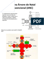 Arvores ANC e ANM 1.pdf