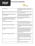 Download PROSANDCONSOFSPEEDBUMPS by techbeam SN318395038 doc pdf