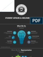 Student Affairs & Welfare Council