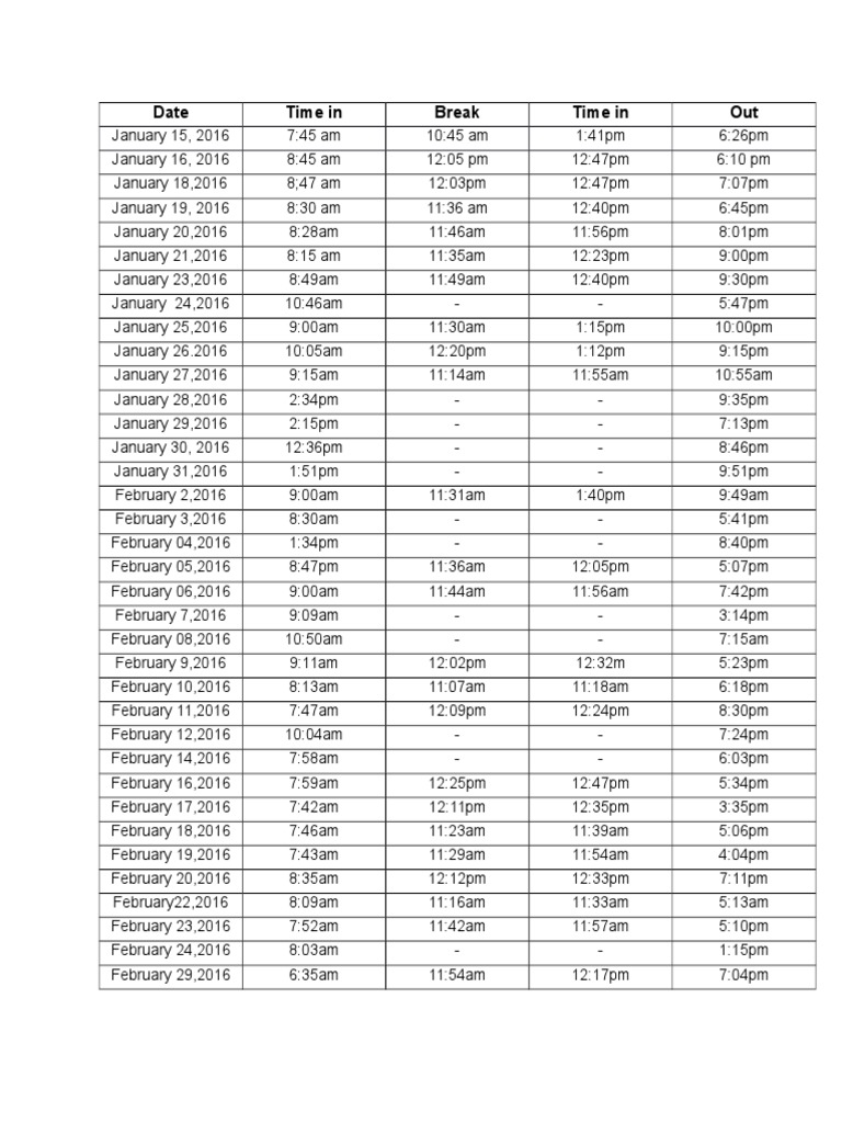 Employee Time Log January-March 2016 | PDF