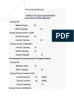 CIN Accounting Entries