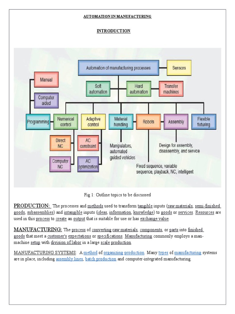 Automation in Manufacturing Processes | PDF | Automation | Mass Production