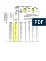 Standard Position Size and Risk Calculator