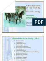 Values Education, Quality Teaching Service Learning: The Troika Student Wellbeing