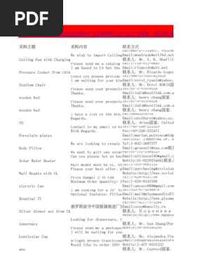 最新12广交会家电家居类采购商名录 Shower Home