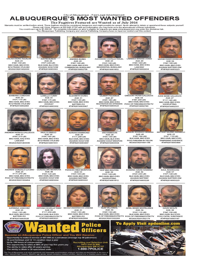 Albuquerque's Most Wanted Offenders, July 2016 PDF Law Enforcement