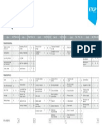 Produccion y Gestion Industrial PDF