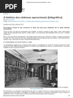 A História Dos Sistemas Operacionais [Infográfico] - Imprimir