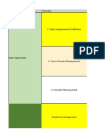 DMM Herramienta de Evaluacion