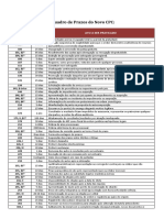 Quadro Prazos Processuais Novo CPC