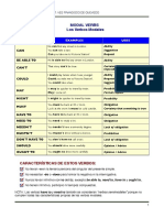 Modal verbs.pdf