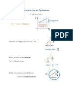 Introduction To Derivatives: It Is All About Slope!