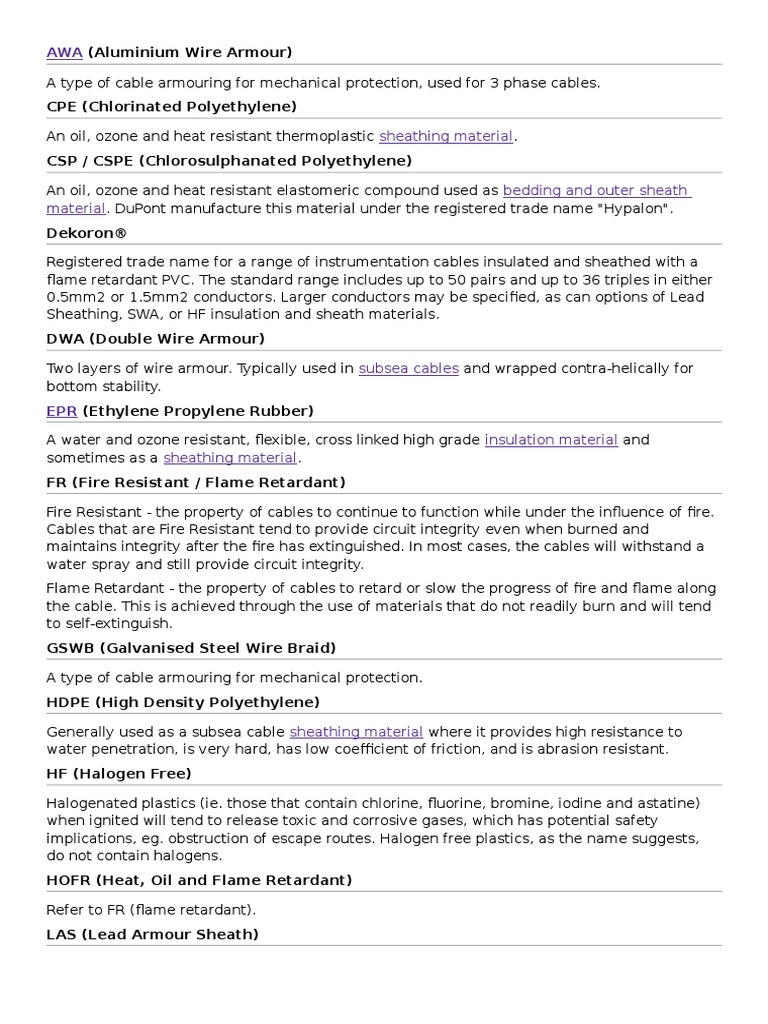 Cable Abbreviation Cable Smoke