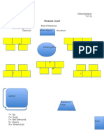 Classroom Layout