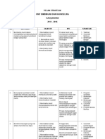 Format Pelan Strategik 2013-2015