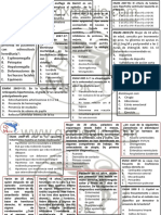 210883184 Banco Preguntas Medicina Interna 2da Vuelta