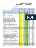 Headcount Matematik 2016