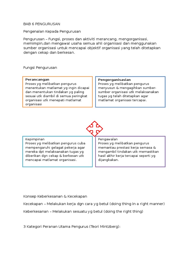 Nota Pengajian Perniagaan Stpm Semester 2 Pdf